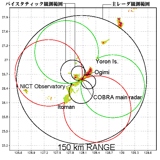 Area of Bistatic Radar Network Observation