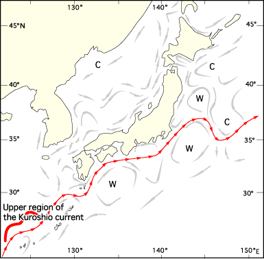 Observation of the Kuroshio current